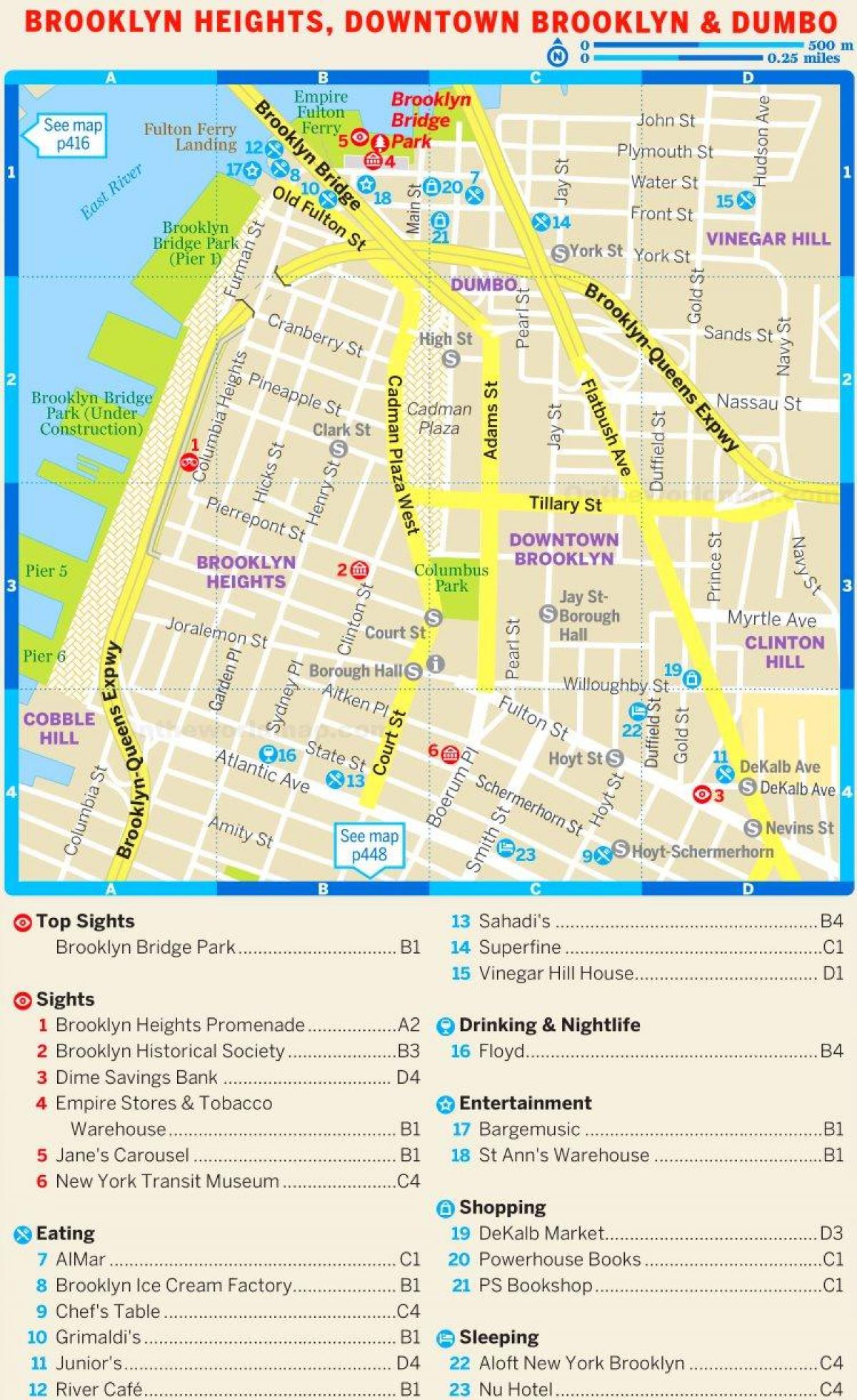 Mapa de lugares de interés de Brooklyn
