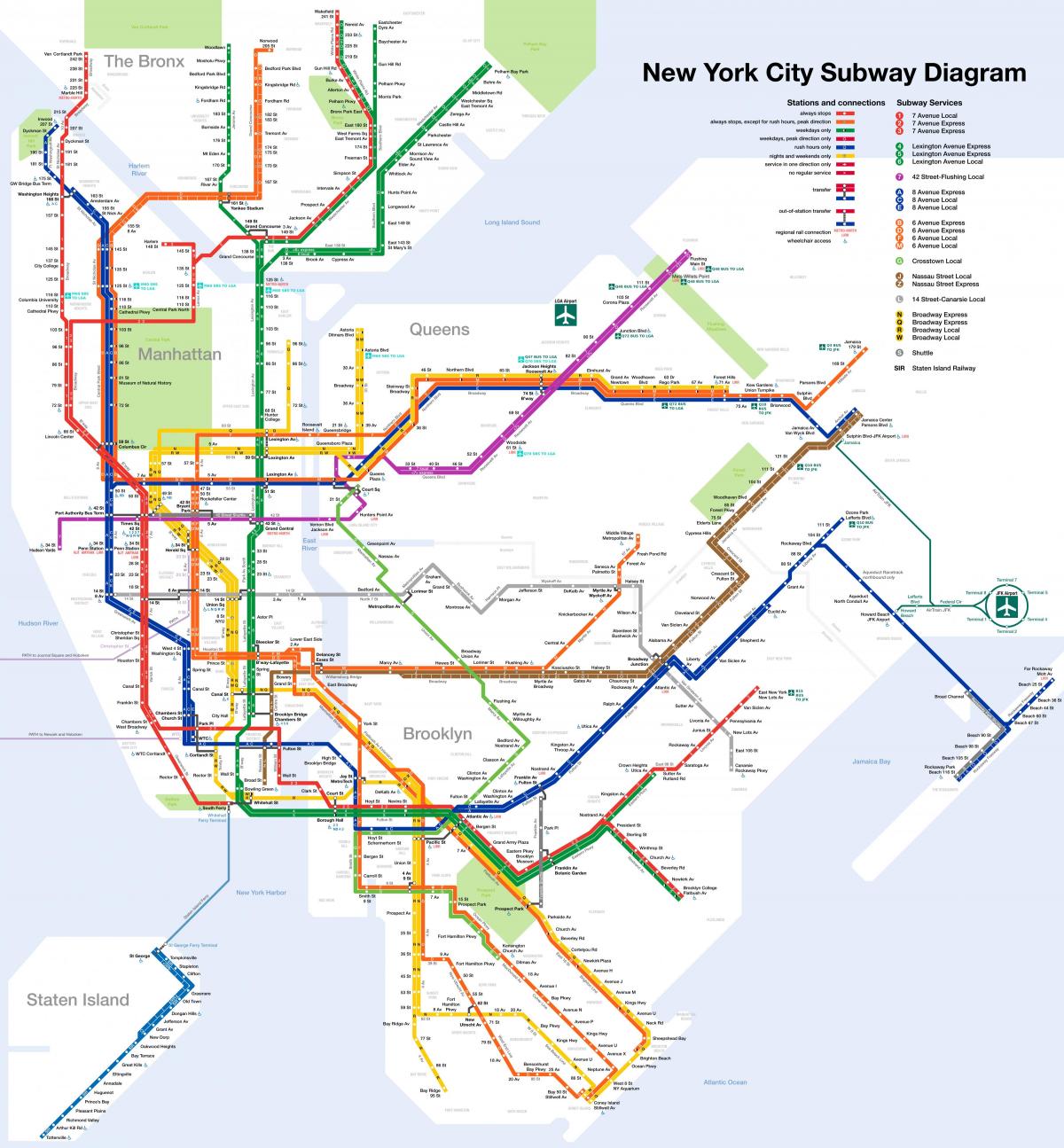 Mapa de las estaciones de tren de Brooklyn
