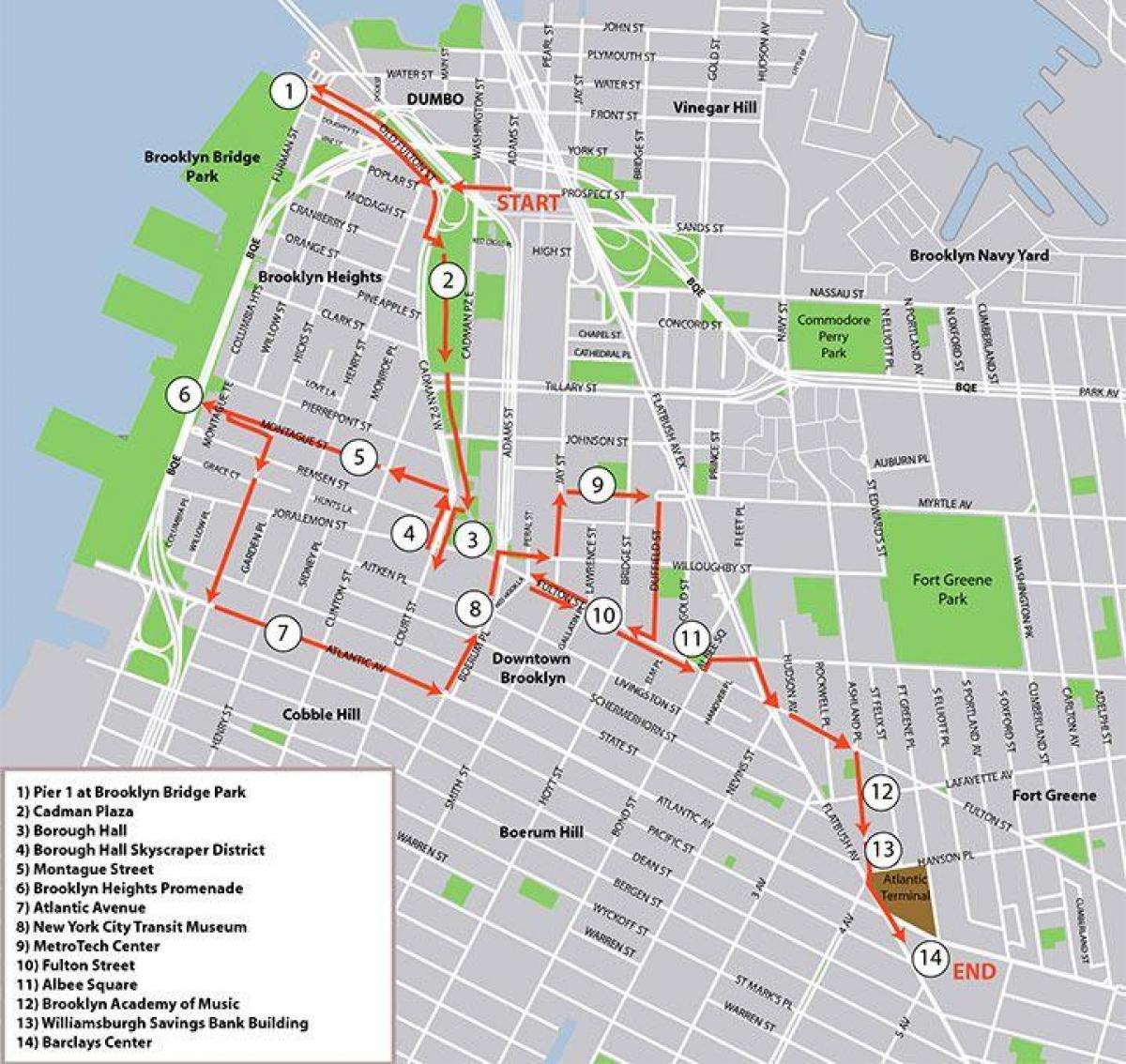 Mapa de los recorridos a pie de Brooklyn